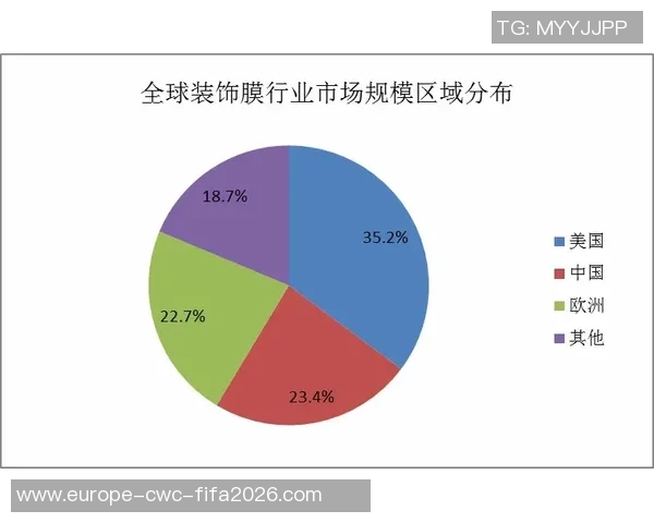 美国足球的现状与未来发展探讨及其在全球体育中的地位分析 美国足球的现状与未来发展探讨及其在全球体育中的地位分析